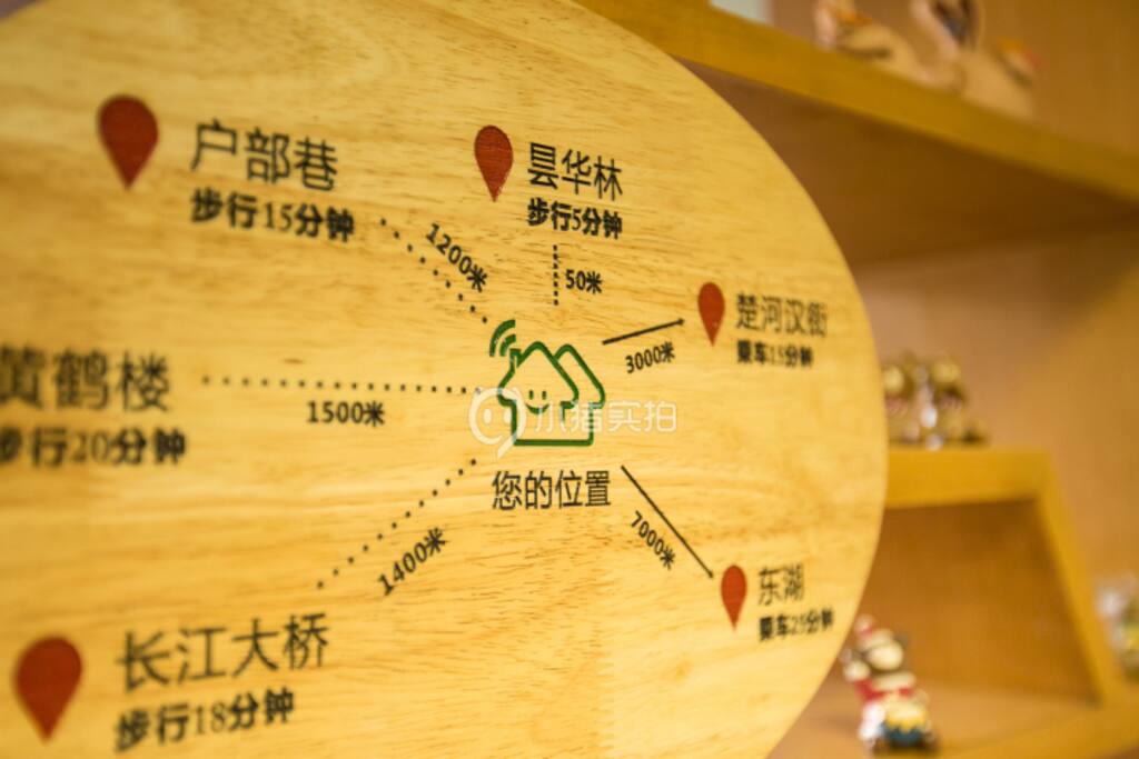 城中心,文艺聚集地