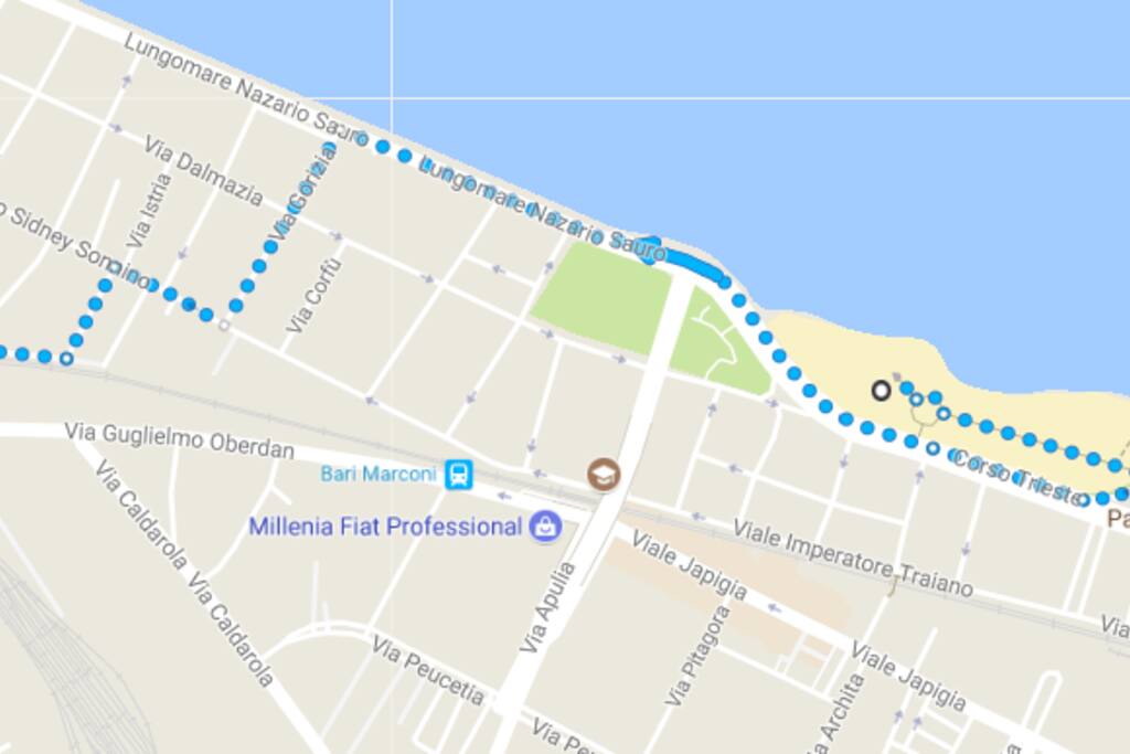 DISTANCE FROM THE BEACH