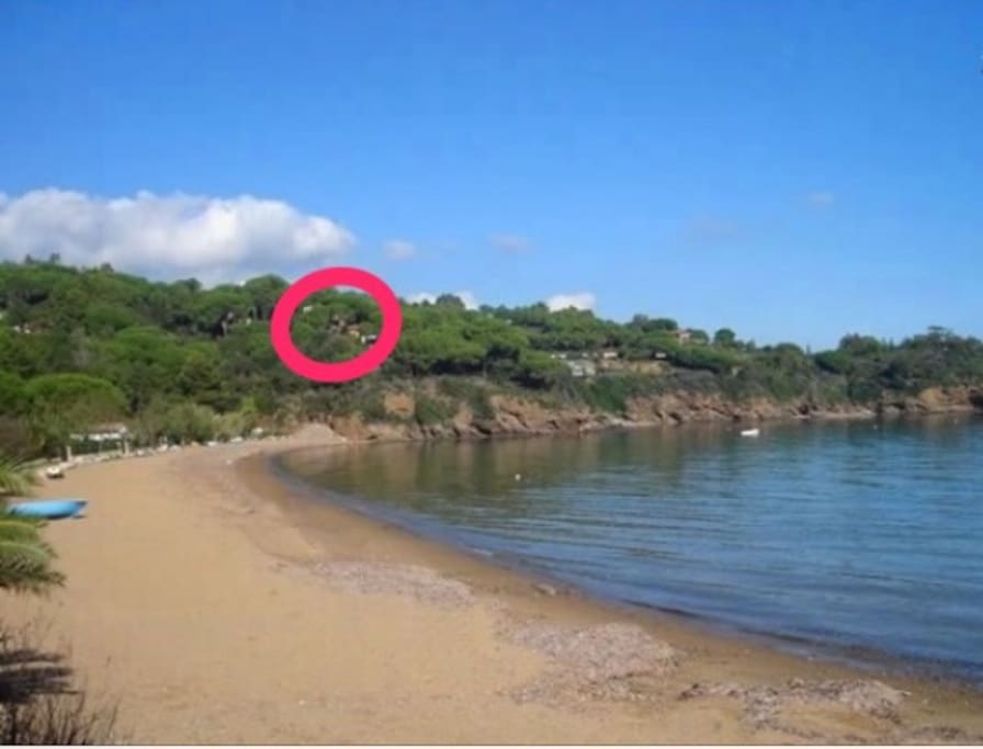 Distanza dal mare