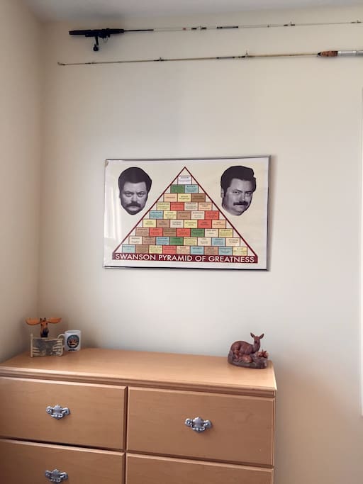 Pyramid of Success