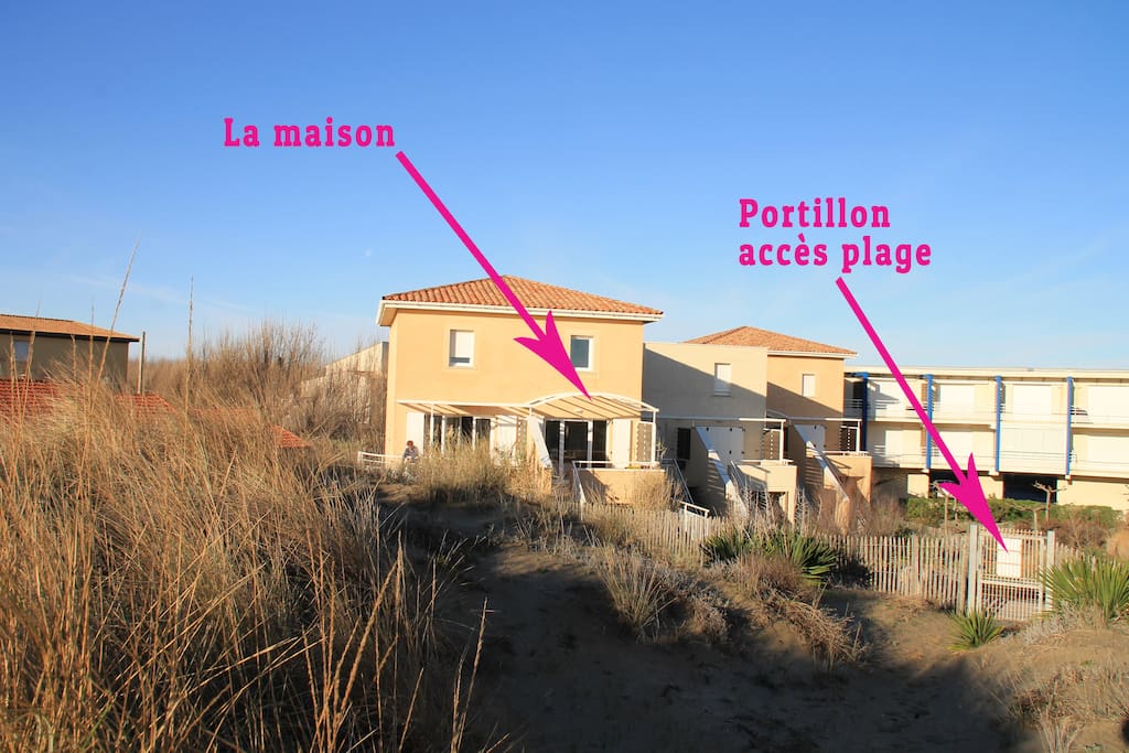 Accès à la plage