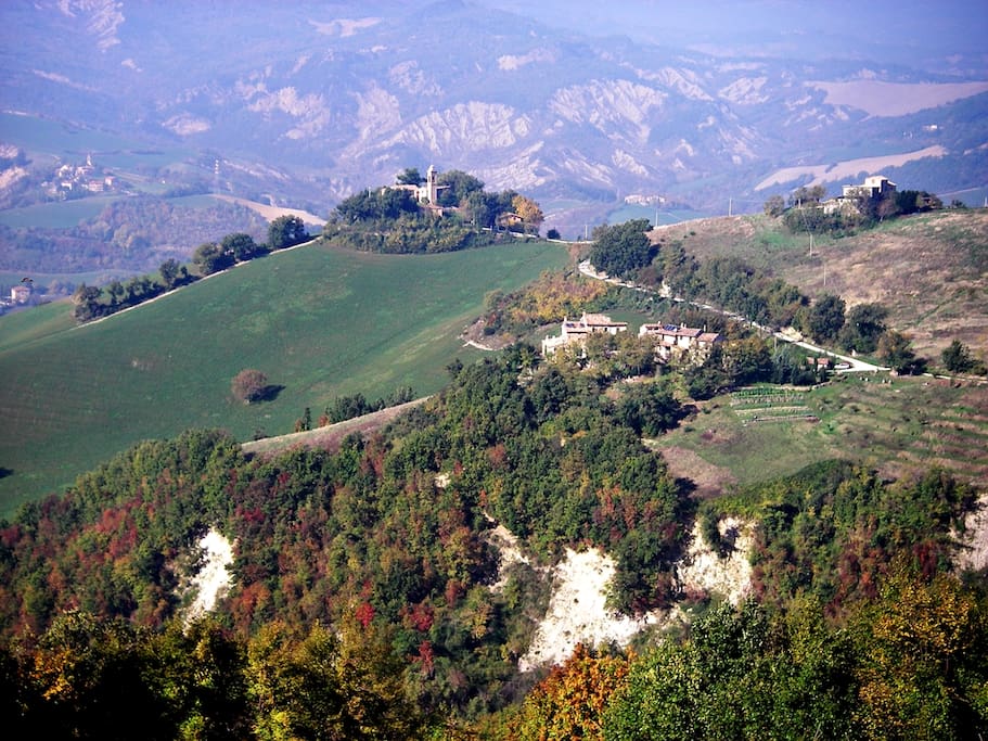 overview