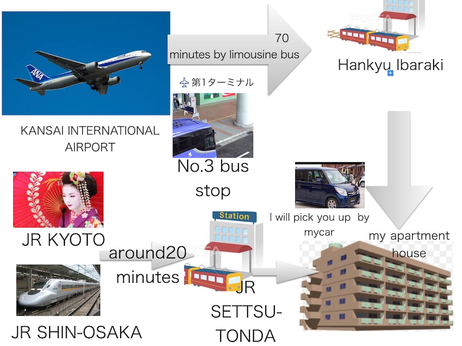 pick up service