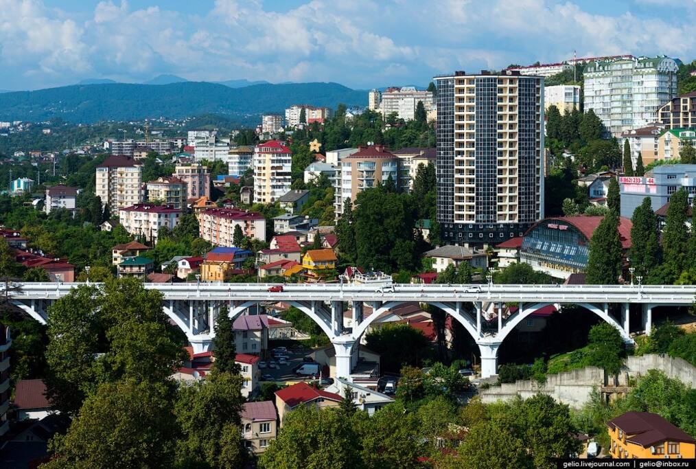 сочи с высоты птичьего полета. новороссийск центр города. светлановский мост сочи. сочи виды города. сочи исторический центр города.