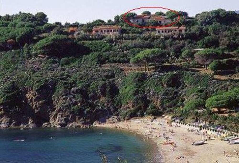 posizione rispetto alla spiaggia