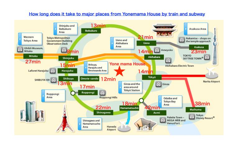10 min from Shinjyuku. Free Home wifi.7pp gallery image 4
