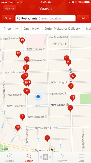 LOCATION! In the middle of all the action! These are just some of the restaurant options nearby!