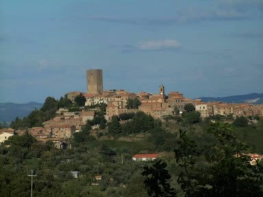 Panorama