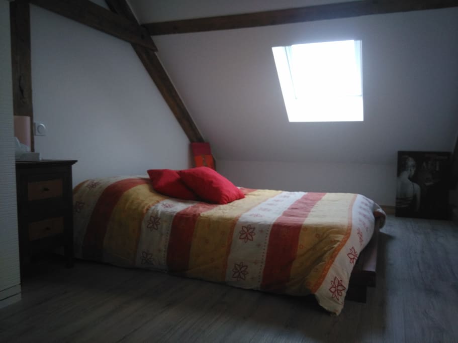 Velux orientation Est