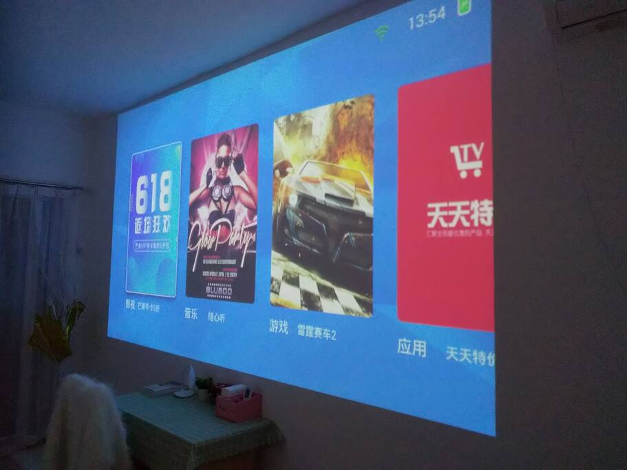 超大投影