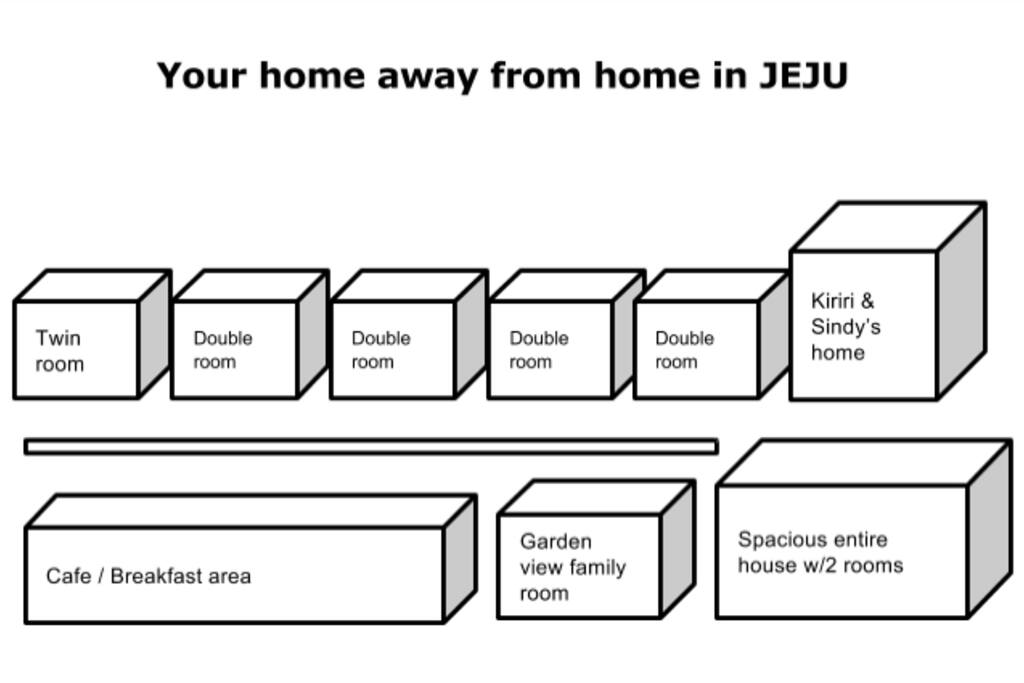 Book 7 private units and you can use whole property for your family or group including cafe area