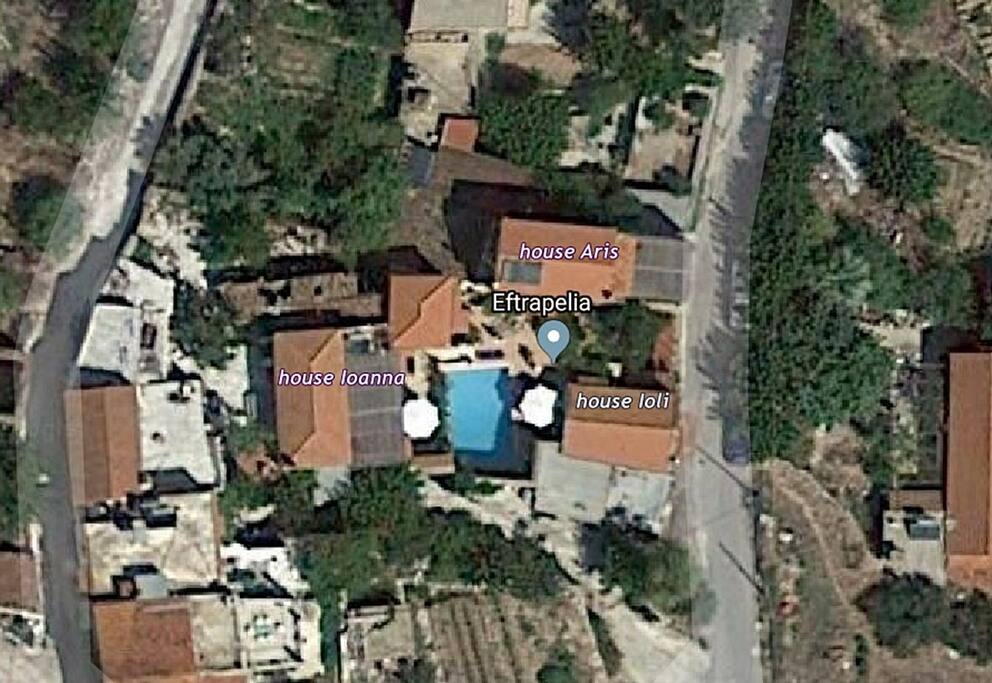 The property