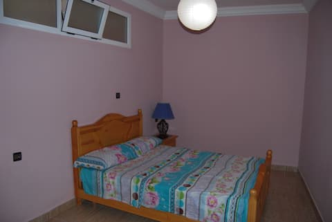 Around 12