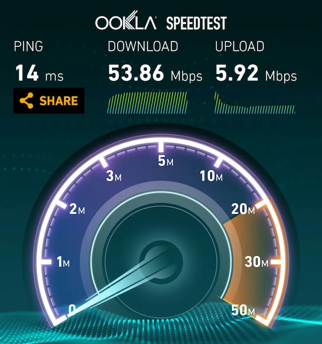 Fast internet connection and 5 GHz WiFi.