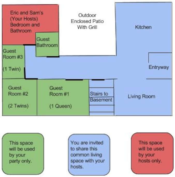 House Layout