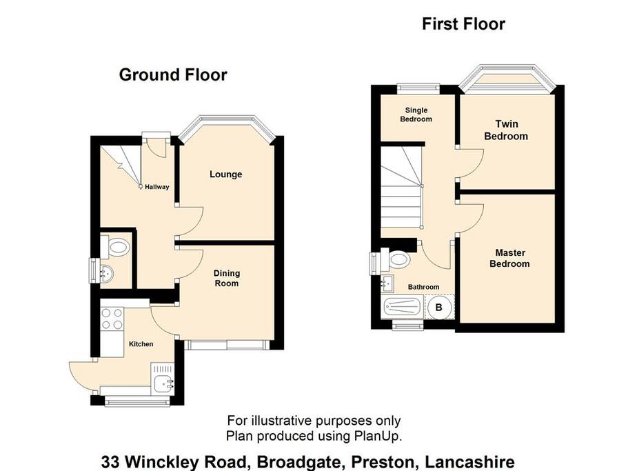 Layout