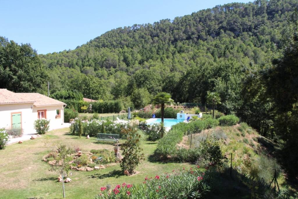 Vue d'ensemble