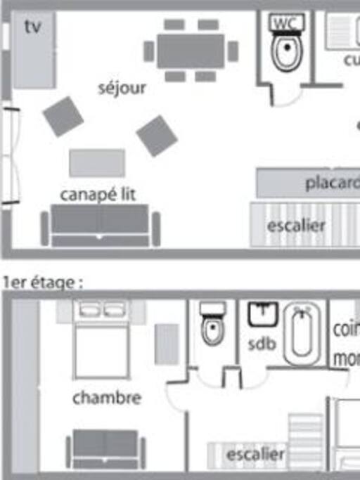 PLAN NON CONTRACTUEL