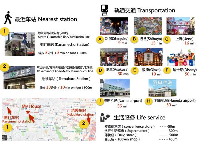 Nearest sta 3 mins /JR 9 min to shinjuku/Two rooms gallery image 4