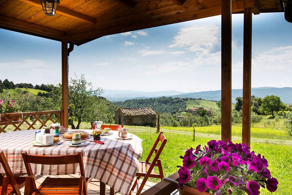 Holiday Home Facilities and Services