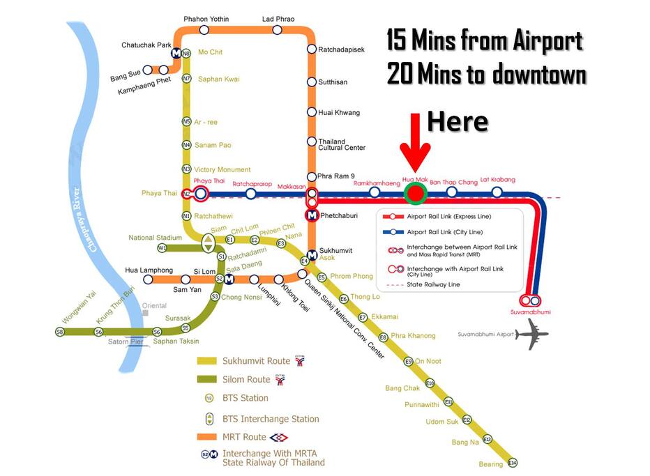 Bangkok Mass Rapid Transit System.