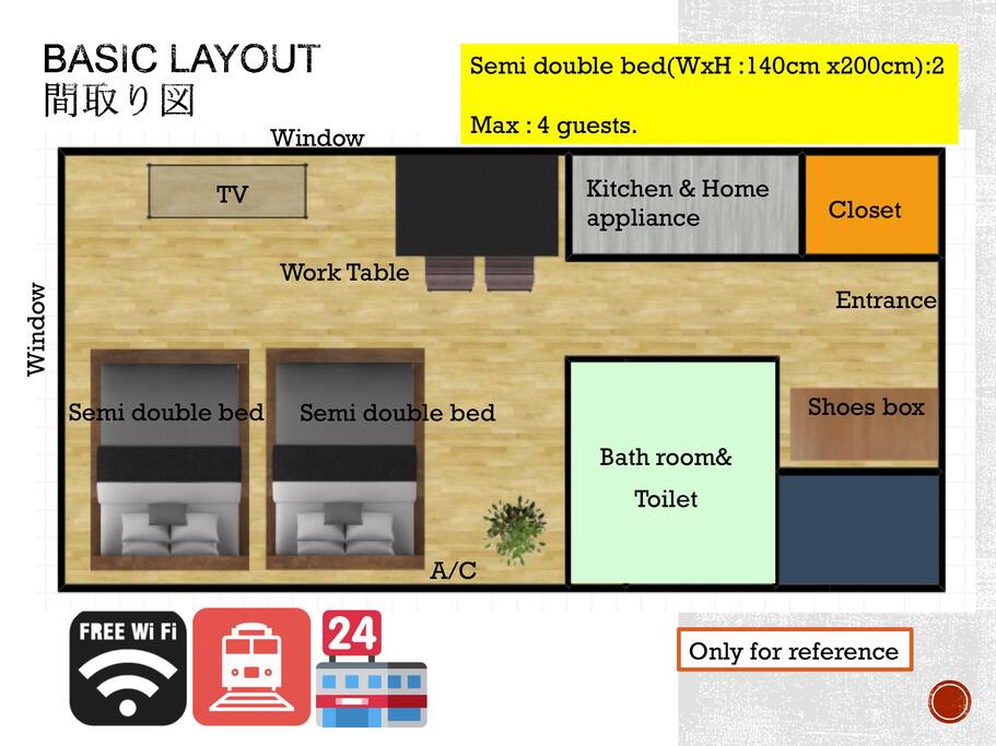 layout