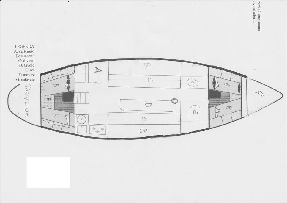 Layout