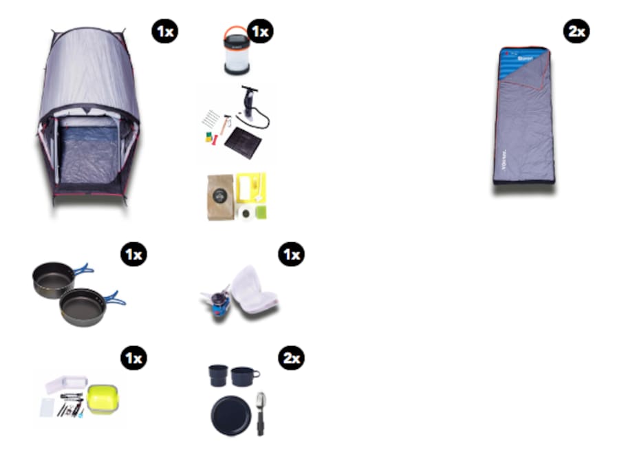 Gear Set