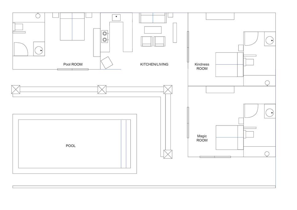 layout