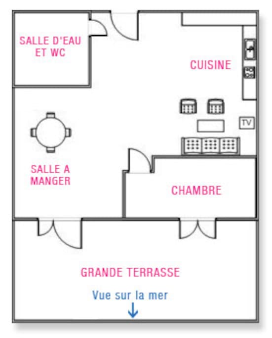 Plan de l'appartement