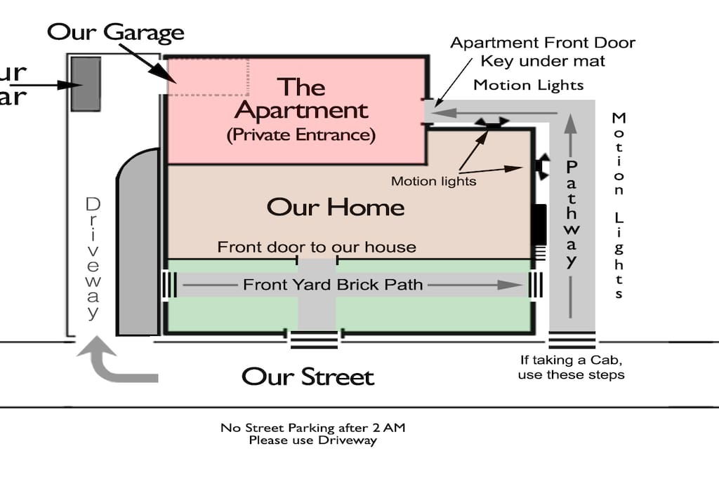 Here's a layout map of our property. You park on the left side of our home and the Apartment is on the right side.