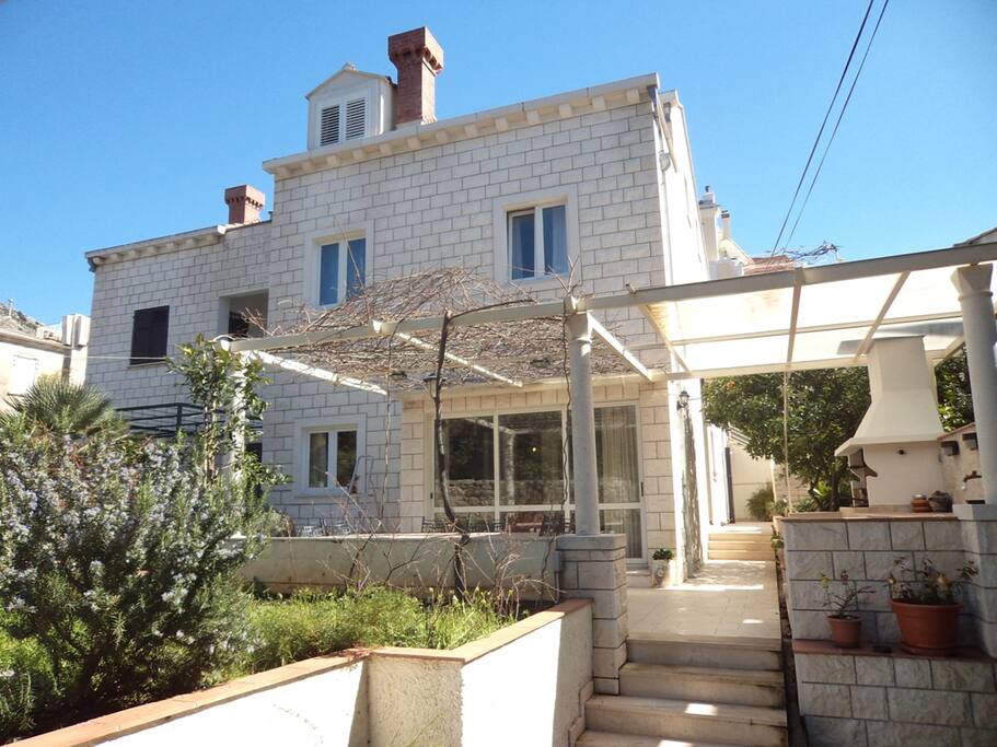 House View