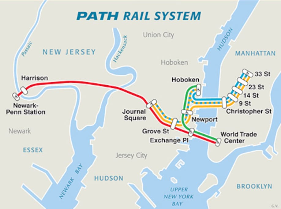 Path train Circuit Manhattan to Grove Street then to Newark