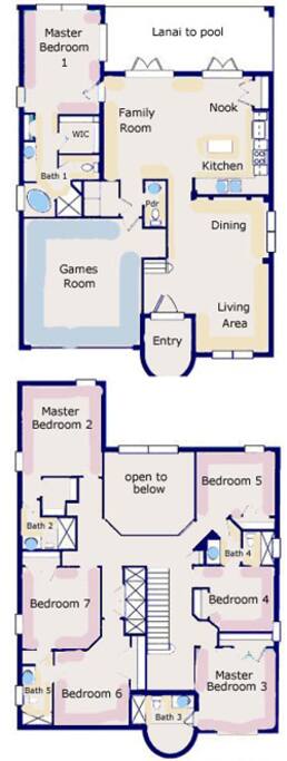 Sweet Home Vacation Disney Rentals Vacation Homes Florida Orlando Emerald Island.