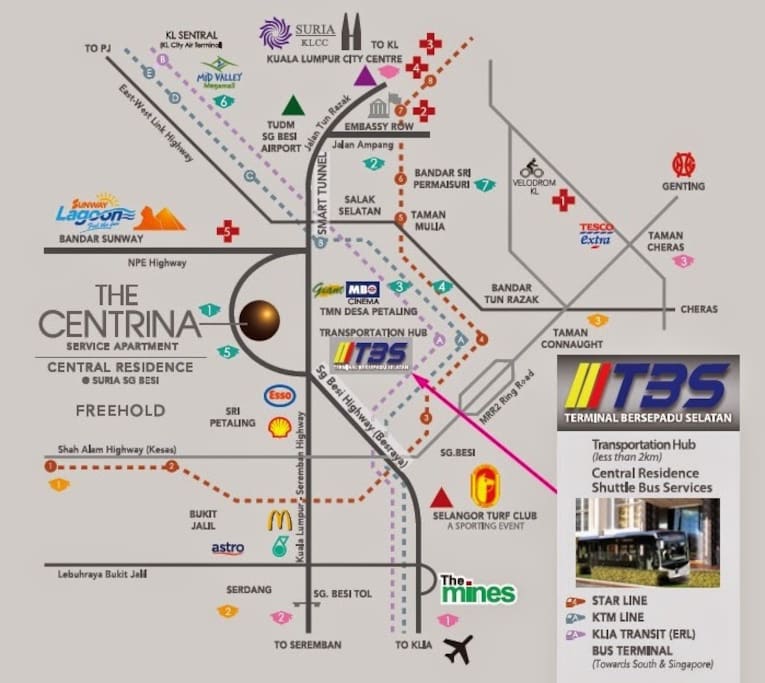 Nearby Transportation