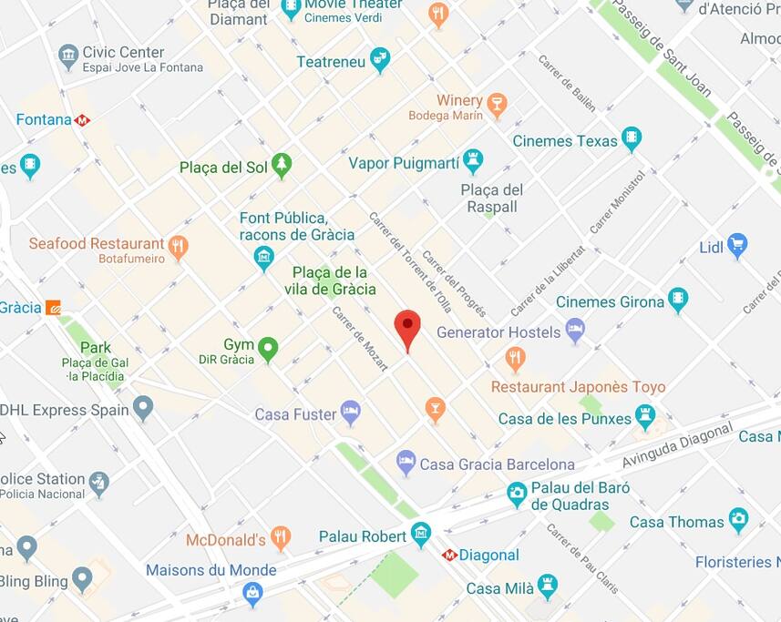 Location