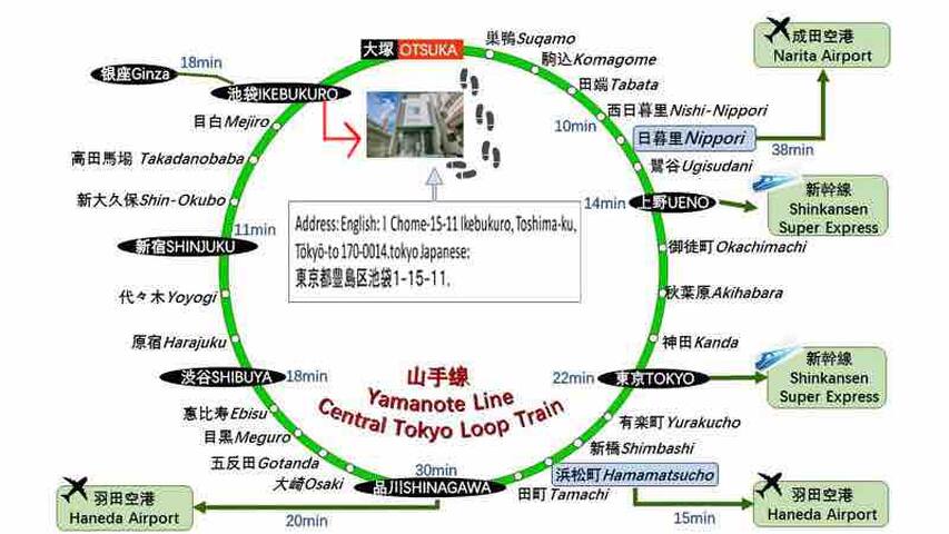 9 mins Ikebukuro 3BR house Free luggage storage gallery image 3