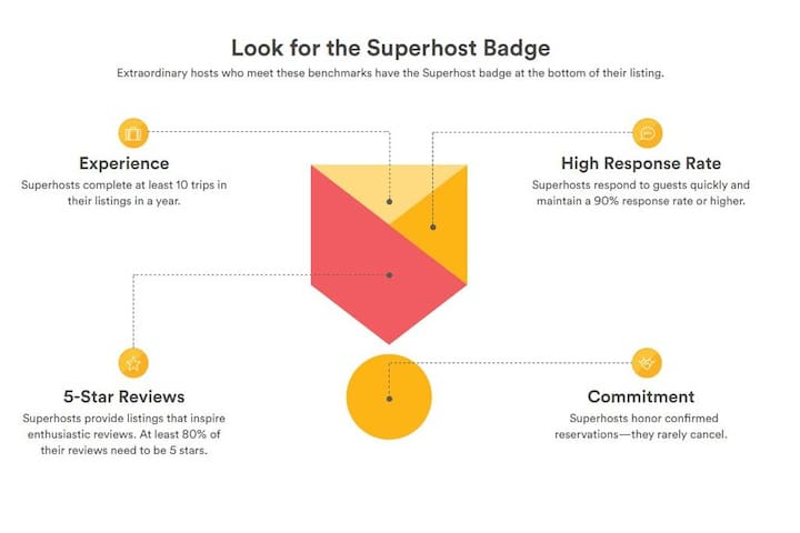 Unique Historic Victorian Mansion near Downtown gallery image 3