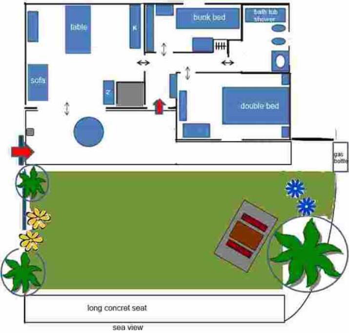 Plan of the house