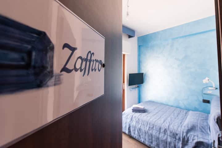 كاميرا زافيرو