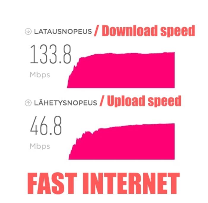 Wi-Fi works superb.