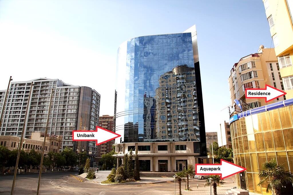 Surrounding