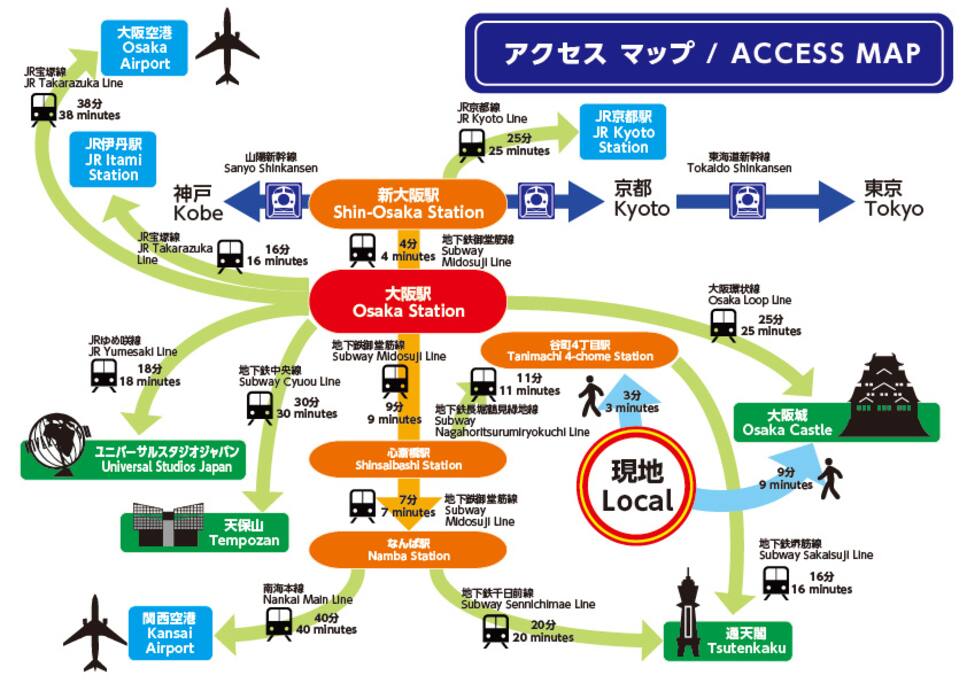 Just 3 min to the nearest station on your foot.