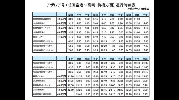 Kamisato Kodama District Vacation Rentals Homes Saitama Japan Airbnb