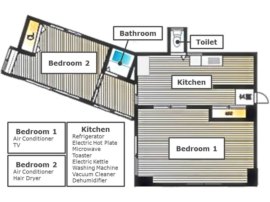 House Structure
