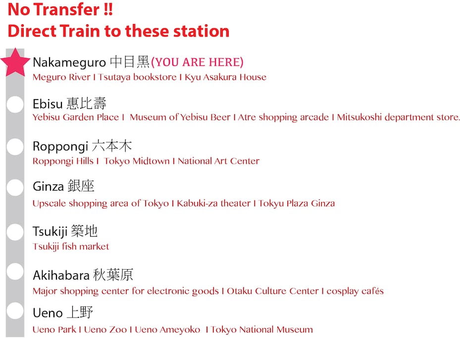 Easy to access to other attractions