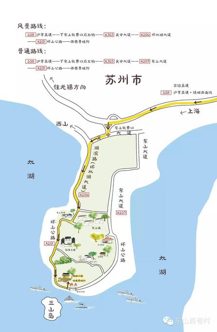 自驾路线图
