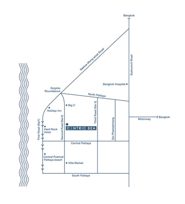 Map to Centric Sea