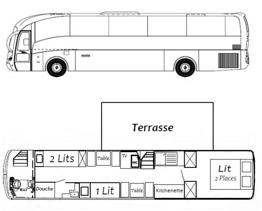Plan du Bus