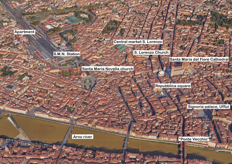 Location.